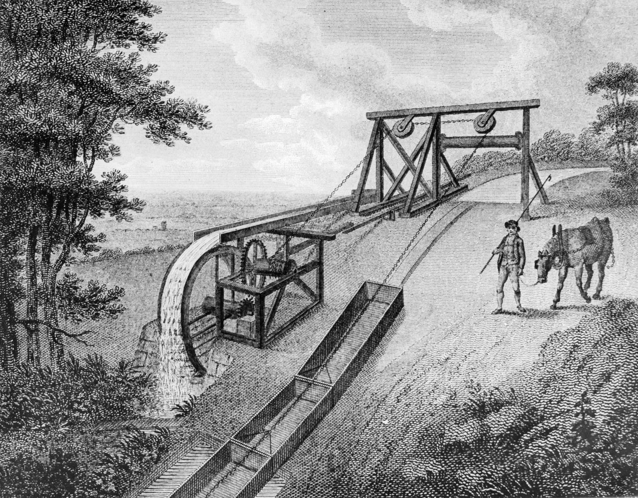 運河で使用された水車を搭載した傾斜した飛行機、1796年 作： 不明