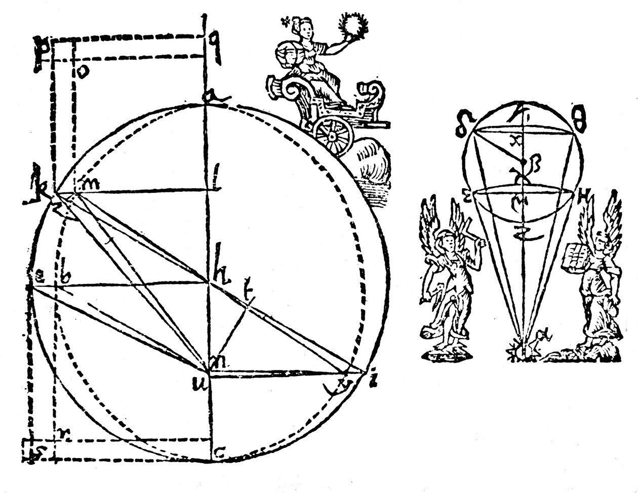 火星の楕円軌道の発見、1609年を説明するケプラーのイラスト 作： 不明