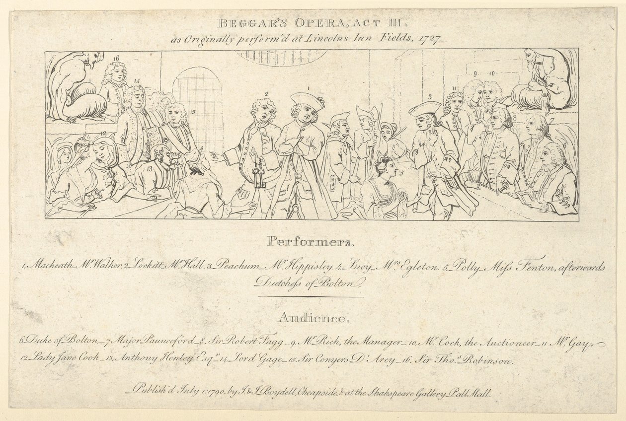 出演者と聴衆のリストを含むキー: The Beggars Opera, July 1, 1790., July 1, 1790. 作： 不明