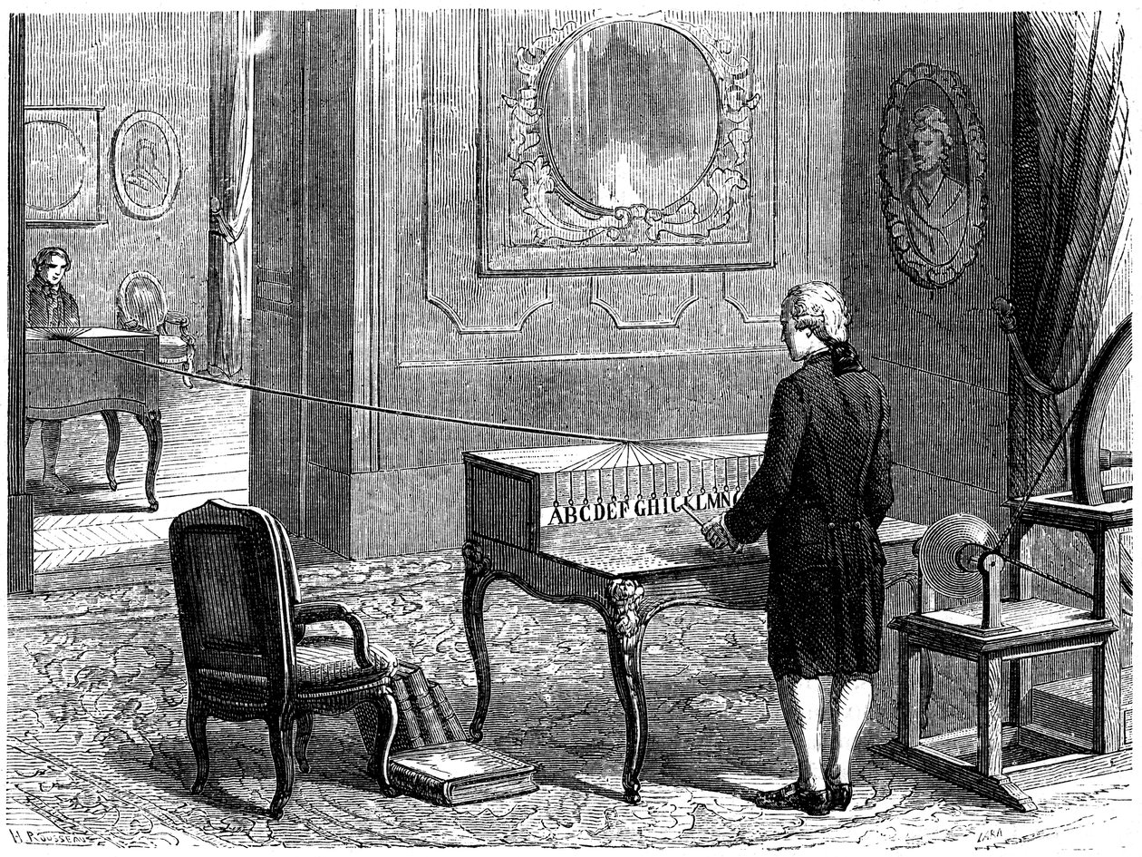 最初の電気電信、ジュネーブ、1774年c1870で実験しているLesage 作： 不明