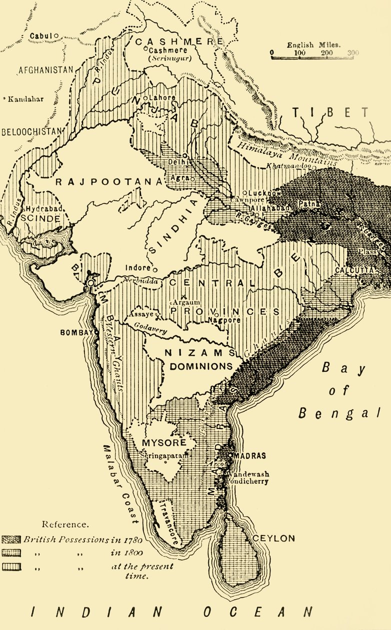 1780年、1800年、および現在、1890年のイギリスの所有を示すインドの地図。 作： 不明