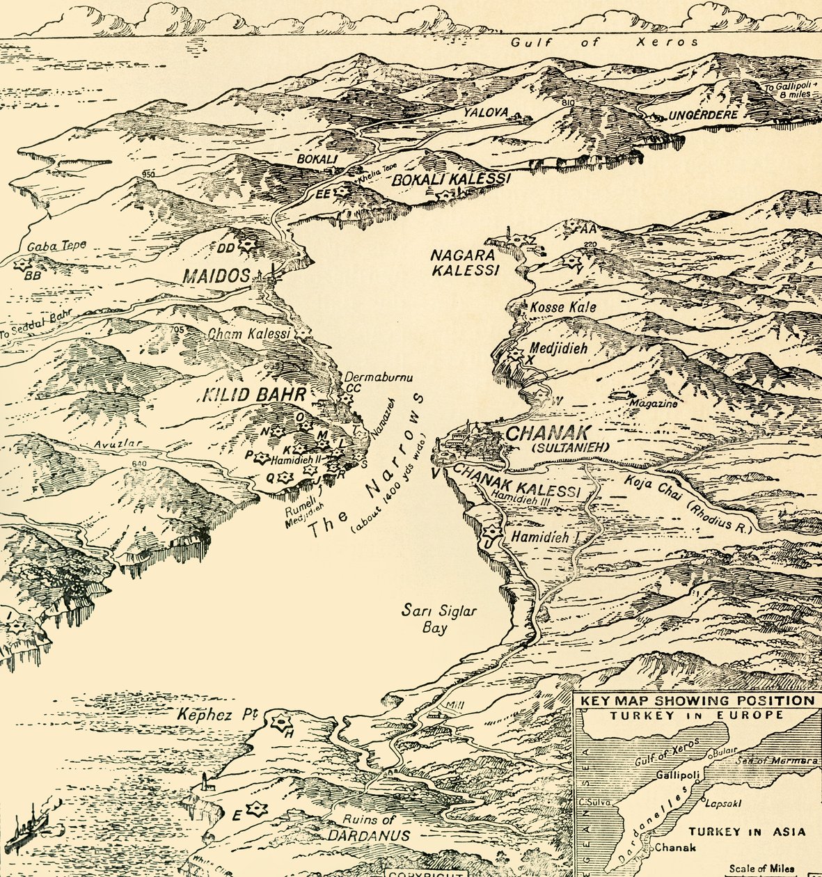 ダーダネルスの地図、第一次世界大戦、1915、c1920。 作： 不明