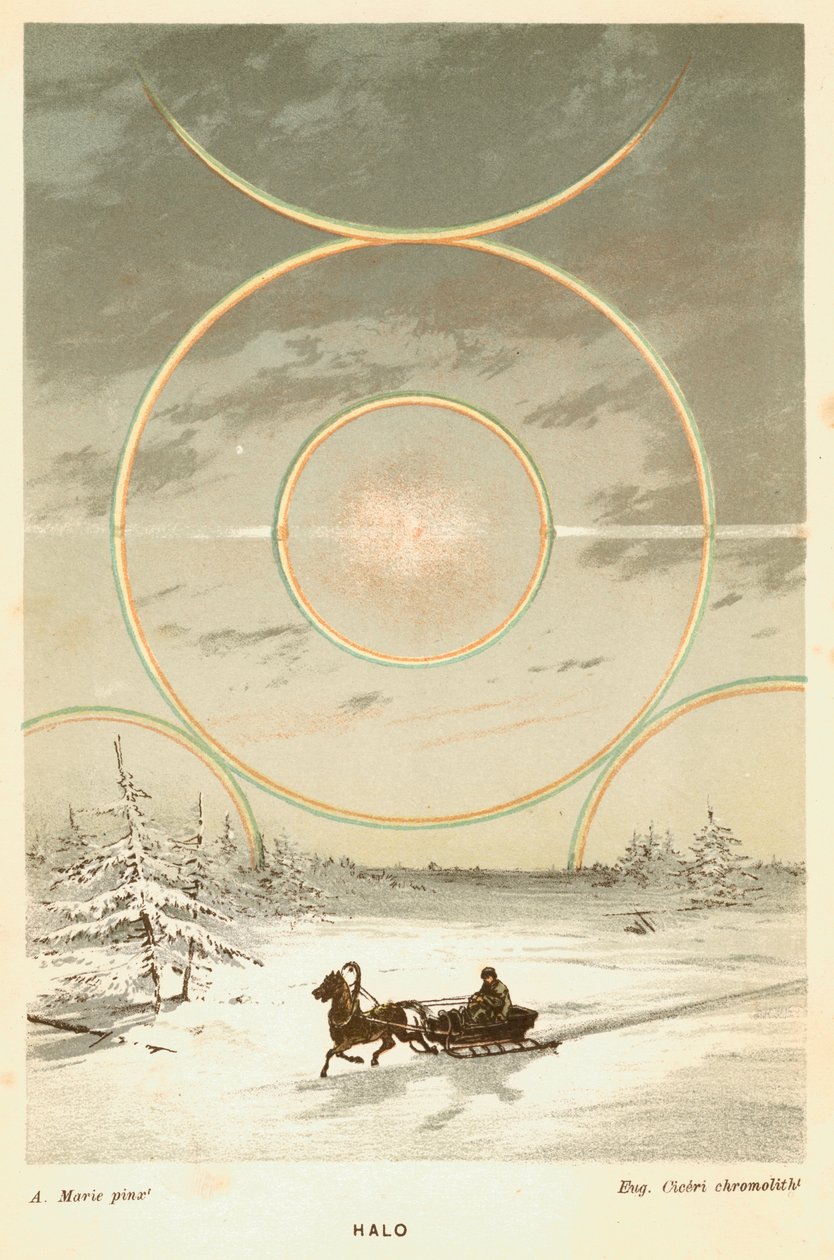 1873年の北極圏から観測された、太陽とハローのあるモックサン 作： 不明