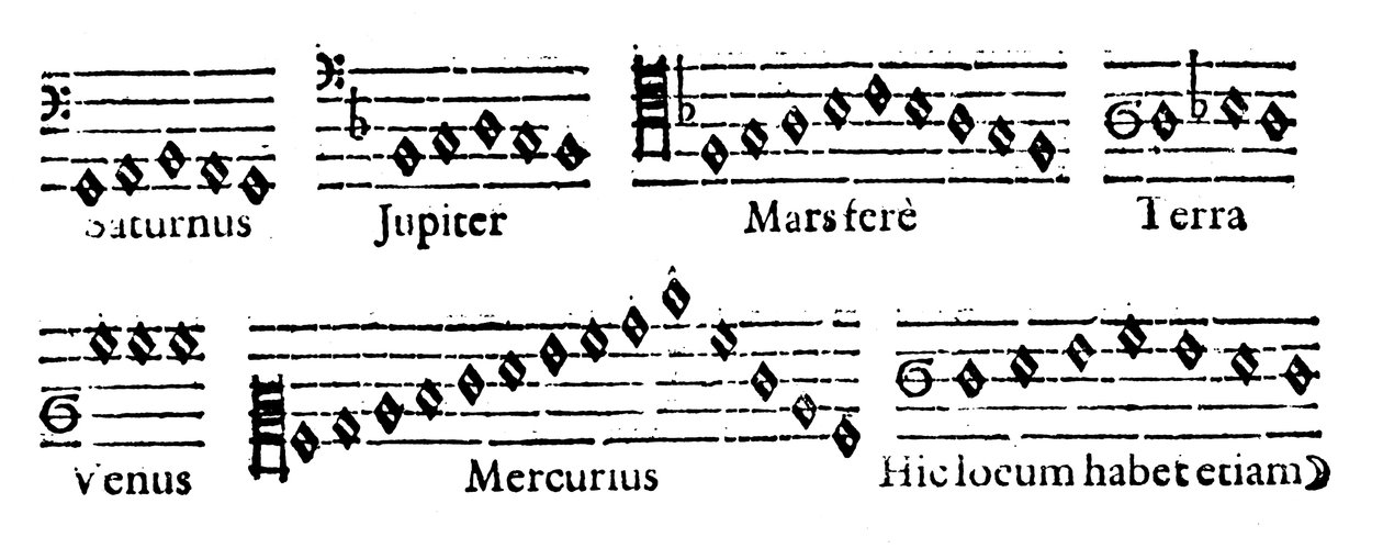 球の音楽、1619年 作： 不明