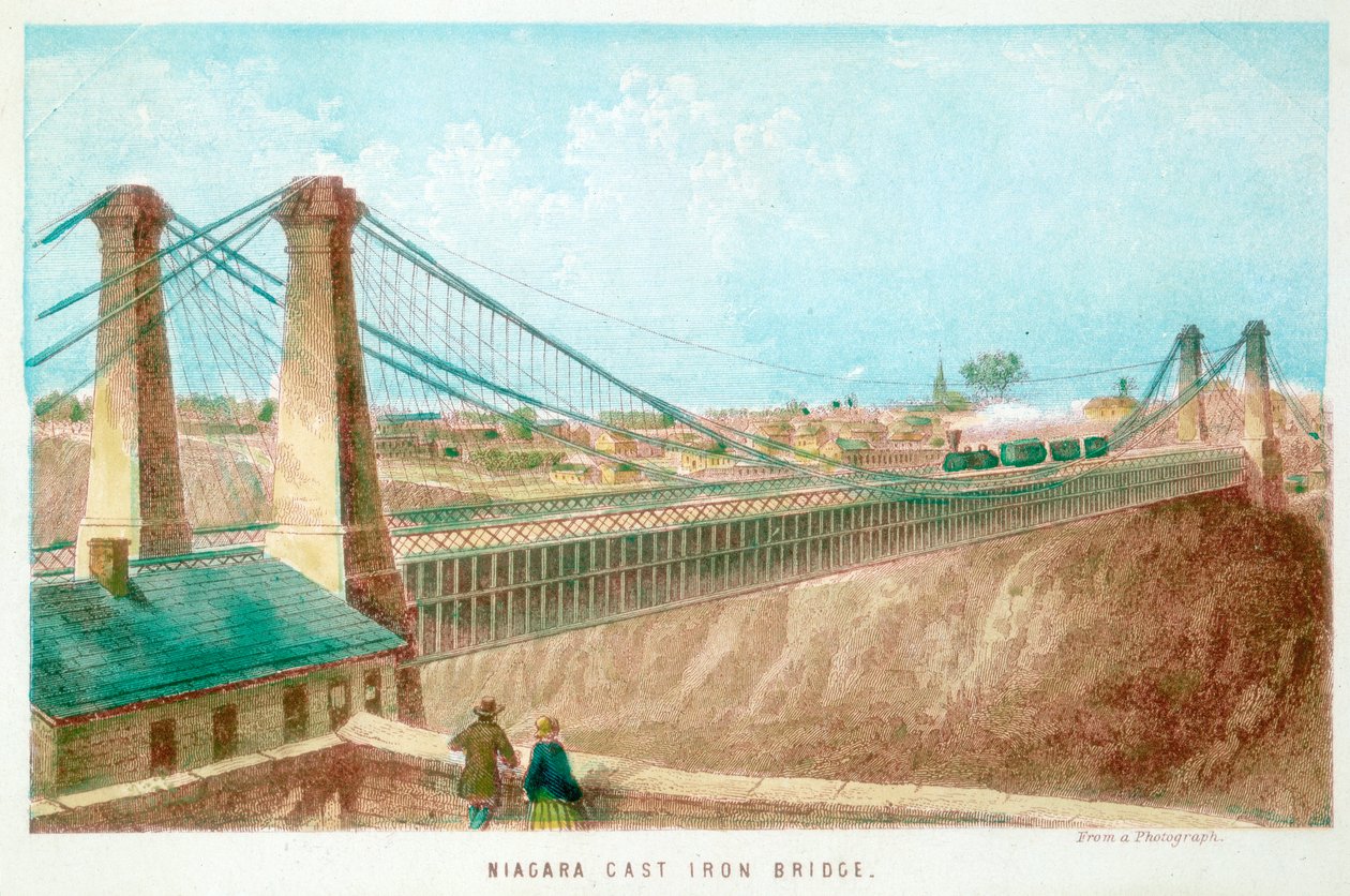 「ナイアガラ鋳鉄橋」、ニューヨーク、アメリカ合衆国、c1855-c1860 作： 不明