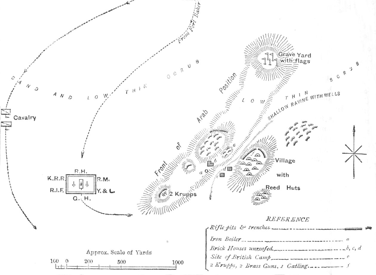 エルテブの戦いの計画、1884年2月29日、c1881-85 作： 不明