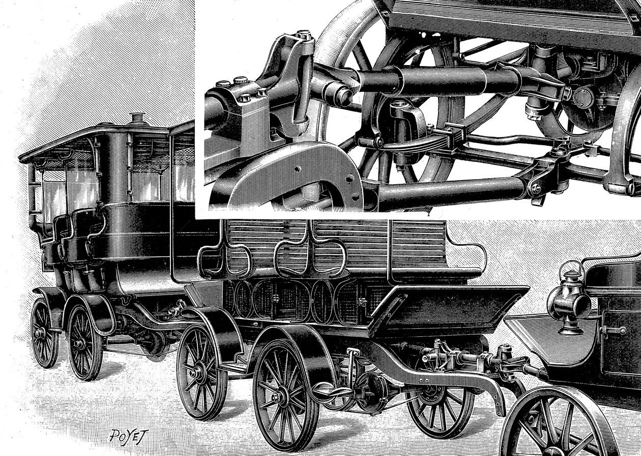 1904年のルナールの自動車列車、カップリングの右上と貨車の列を表示 作： 不明