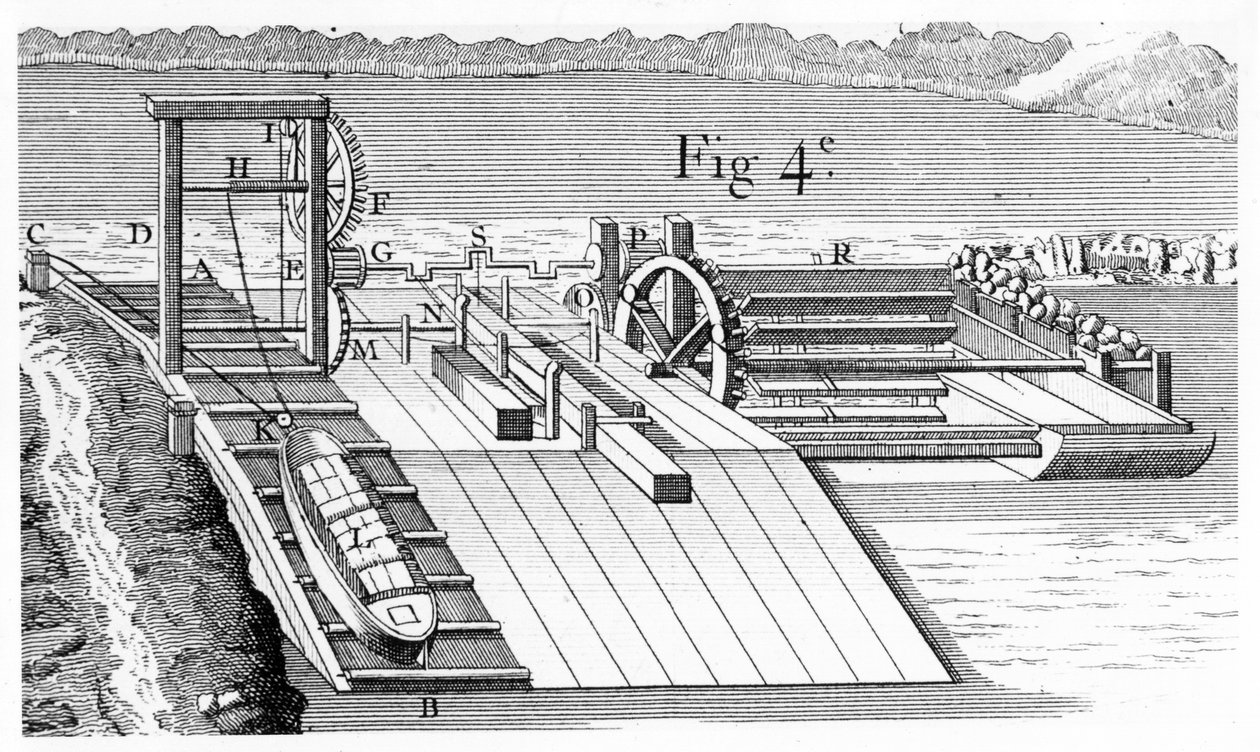 船を水路のあるレベルから別のレベルに移送するためのローラーブリッジまたは傾斜面、1737 作： 不明