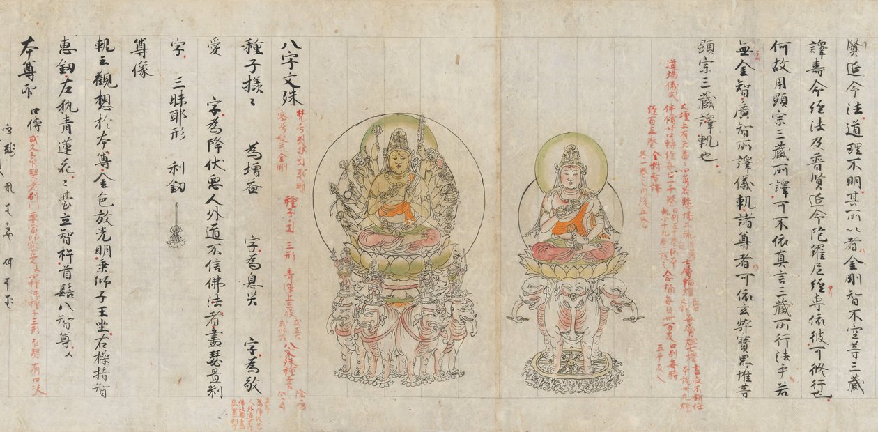 12世紀後半の図像図面総要録図造図録からスクロールします。 作： 不明