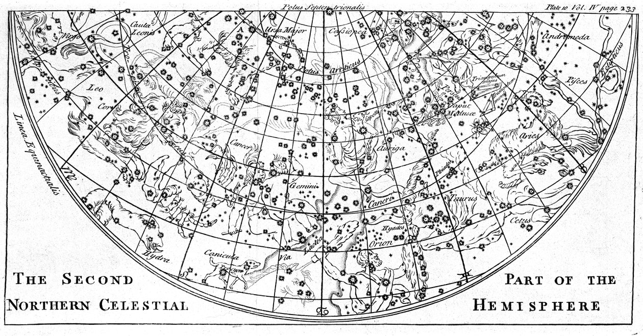 1747年の星座を示す北天半球の星図の2番目の部分 作： 不明