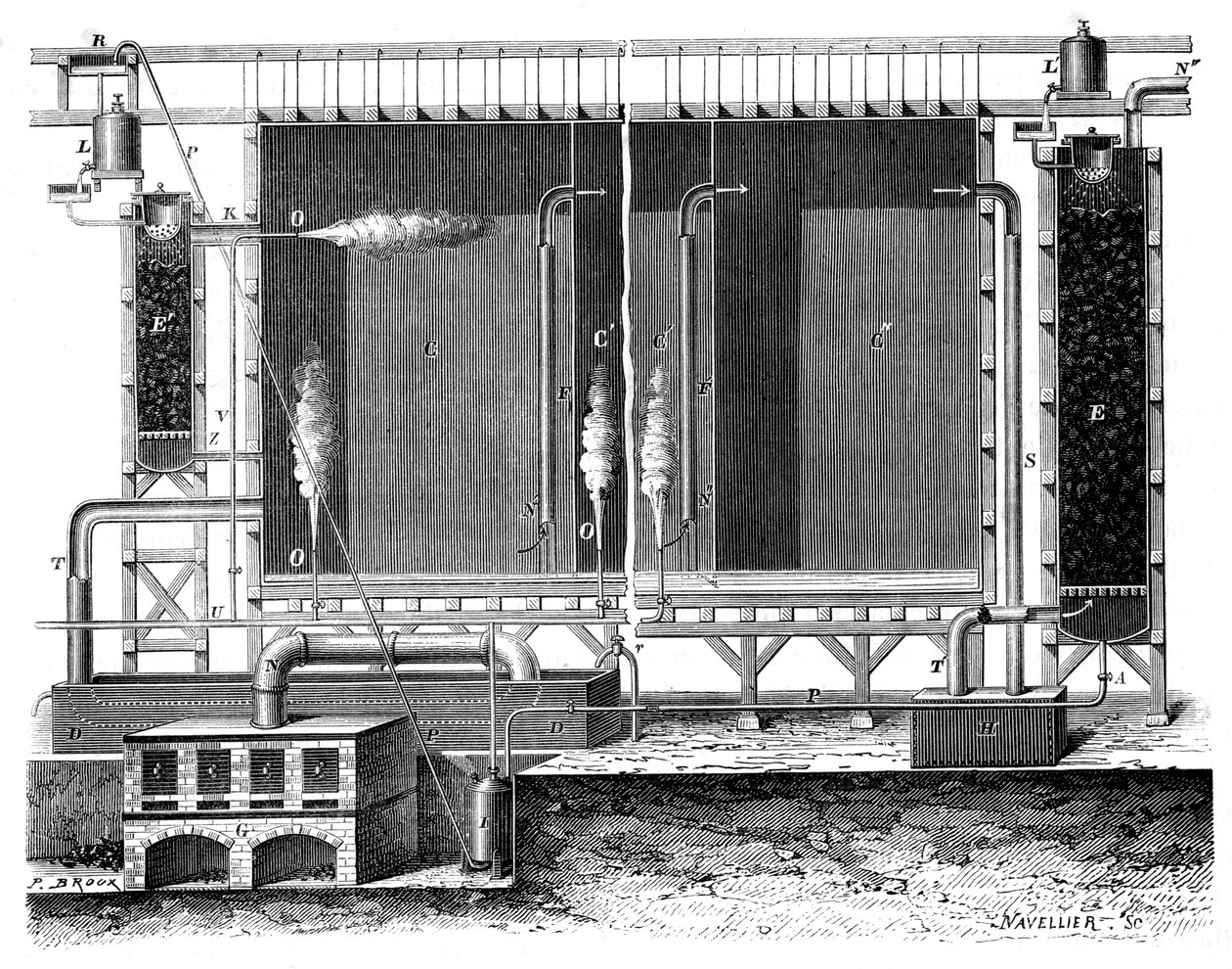 ゲイルサックの鉛製チャンバーと吸収塔の断面図、1870年 作： 不明