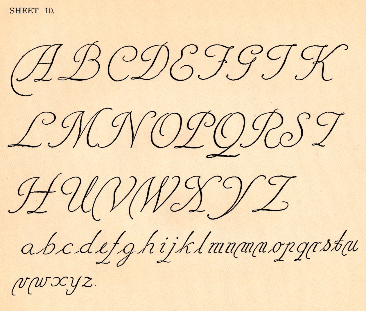 アルファベットのポートフォリオからのシート10、1929 作： 不明