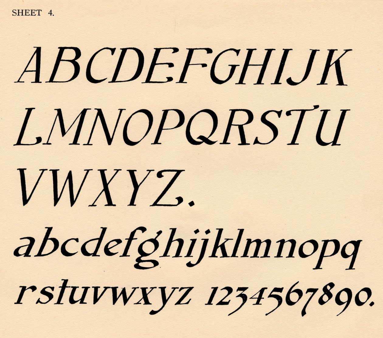 アルファベットのポートフォリオからのシート4、1929 作： 不明