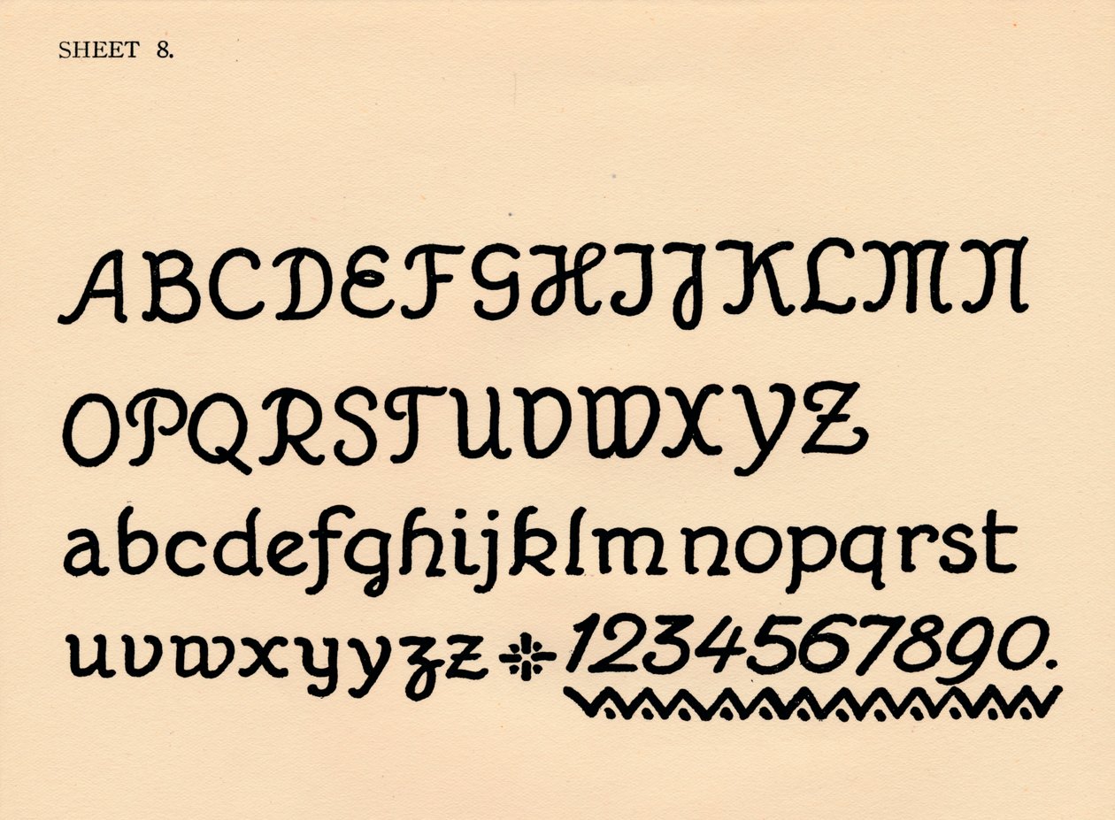 シート8、アルファベットのポートフォリオから、1929 作： 不明