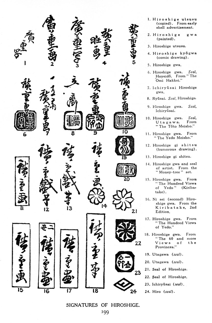 1925年の広重の署名1925 作： 不明