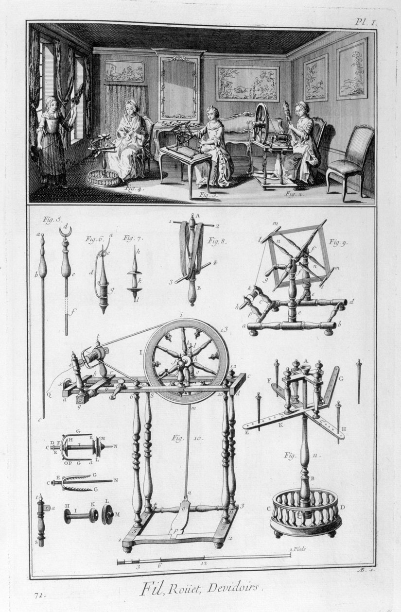 スピニンホイール、1751-1777 作： 不明