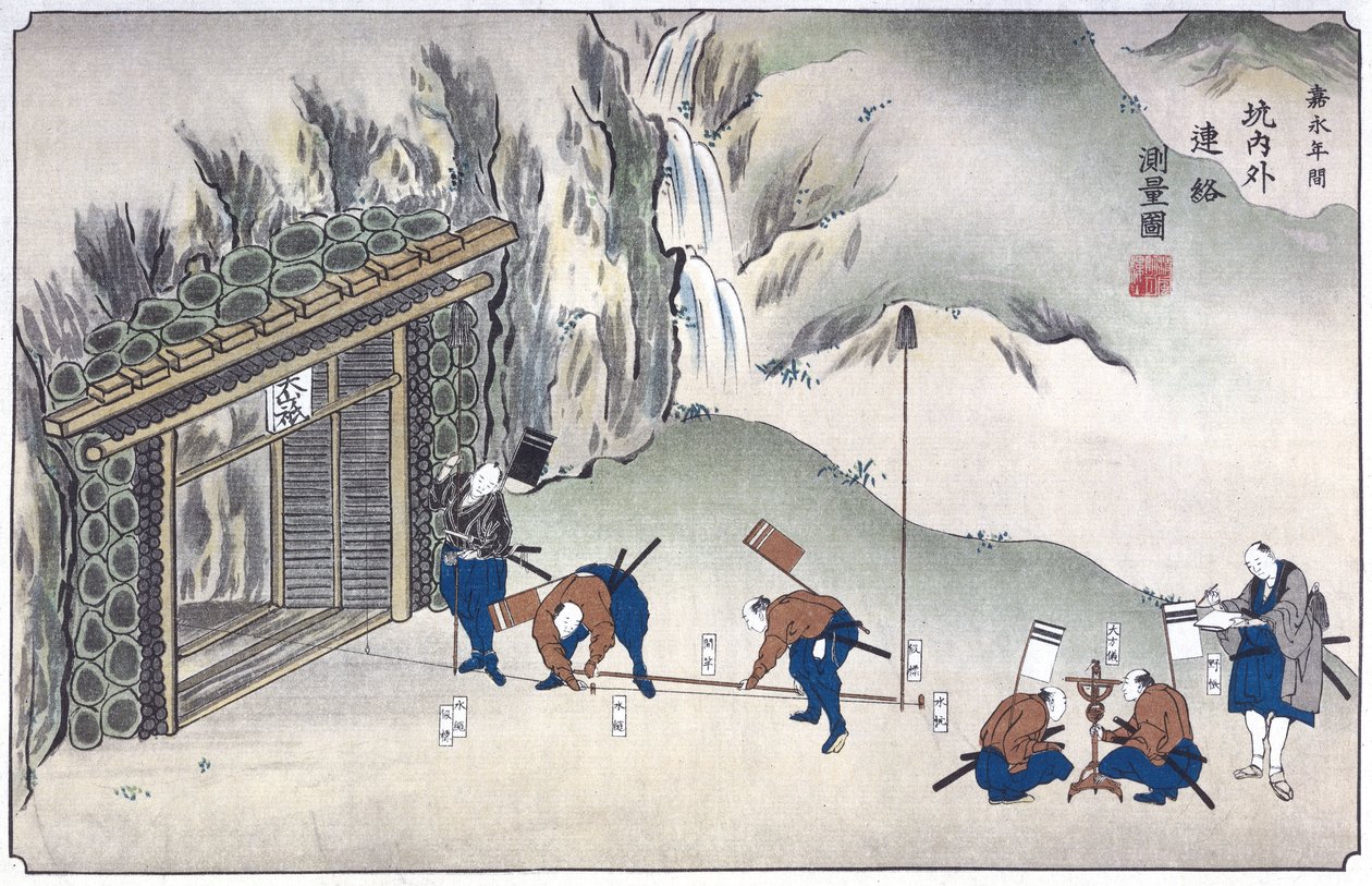 鉱山の入り口の測量（日本、1850年頃 作： 不明