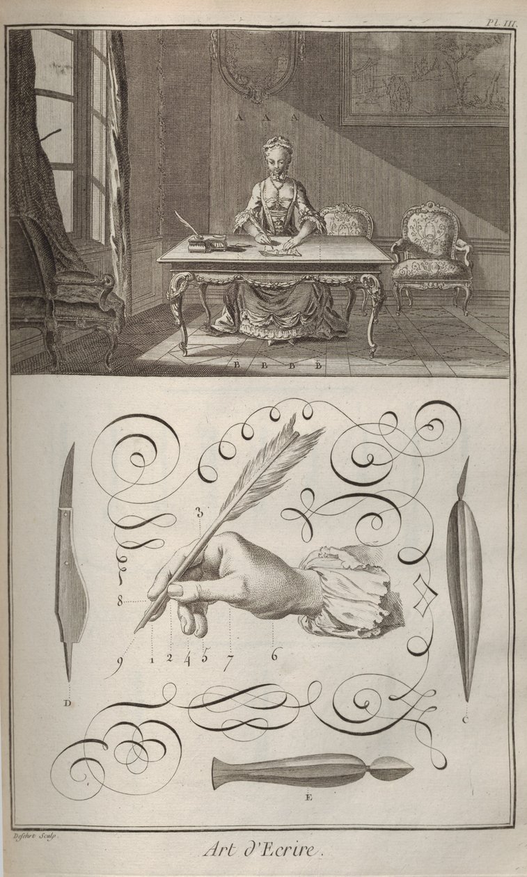 執筆の芸術。デニス・ディドロとジャン・ル・ロン・ダランベールによる百科事典、1751-1765。 作： 不明