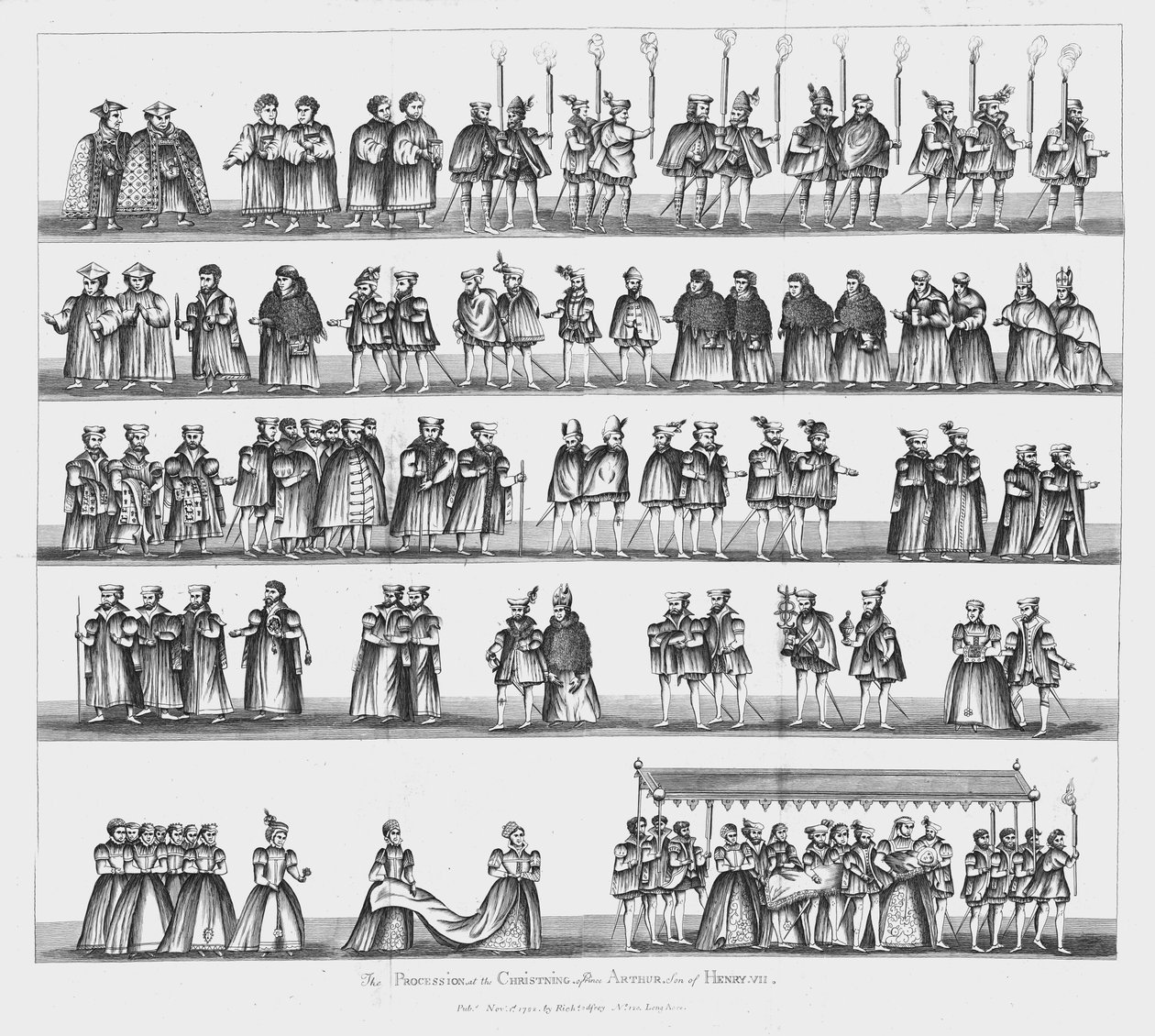 アーサー王子の洗礼、1782年9月24日、1782 作： 不明