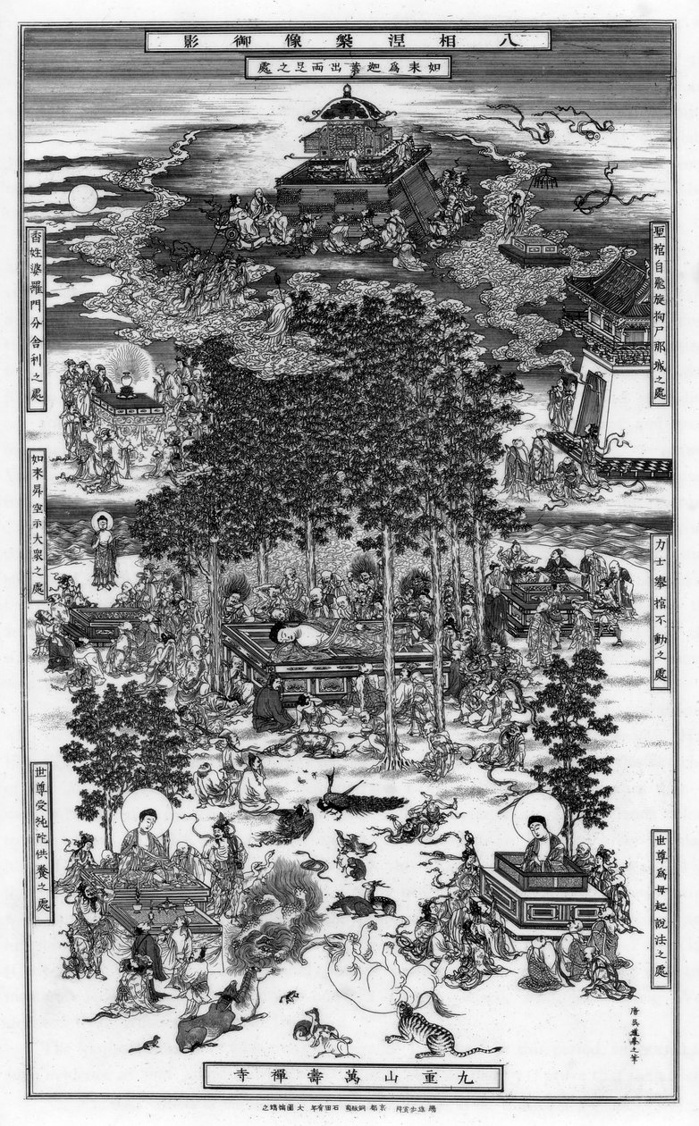 18世紀の釈迦牟尼のニルヴァーナの8つの事件、1886年 作： 不明
