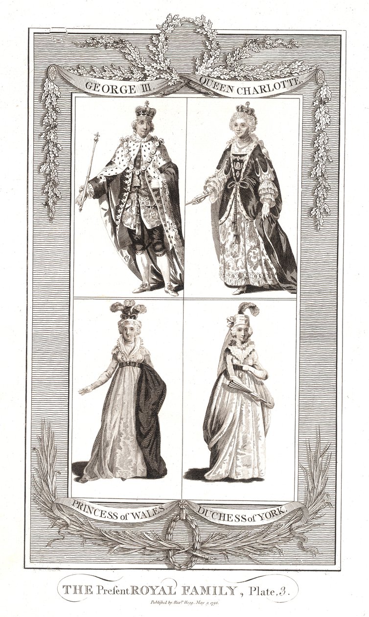 1795年5月9日、アレクサンダーホッグによって出版された当時の王室 作： 不明