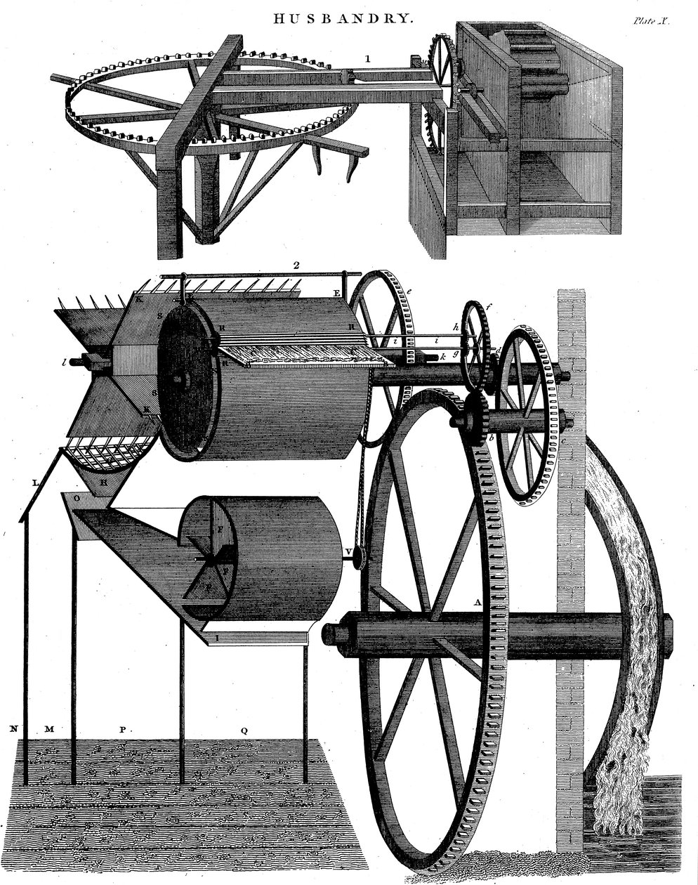 スコットランドの発明家でありミルライトだったアンドリューメイクルの脱穀機、1811年 作： 不明