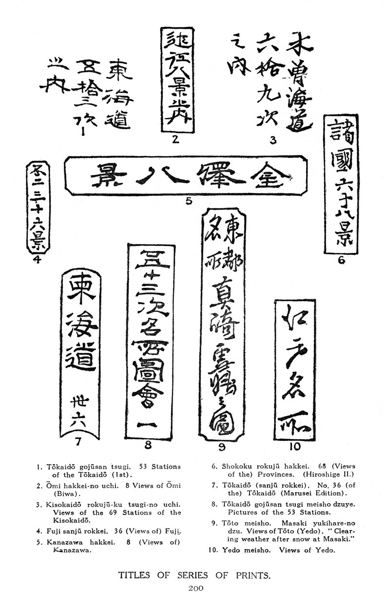 一連の版画のタイトル、19世紀1925 作： 不明