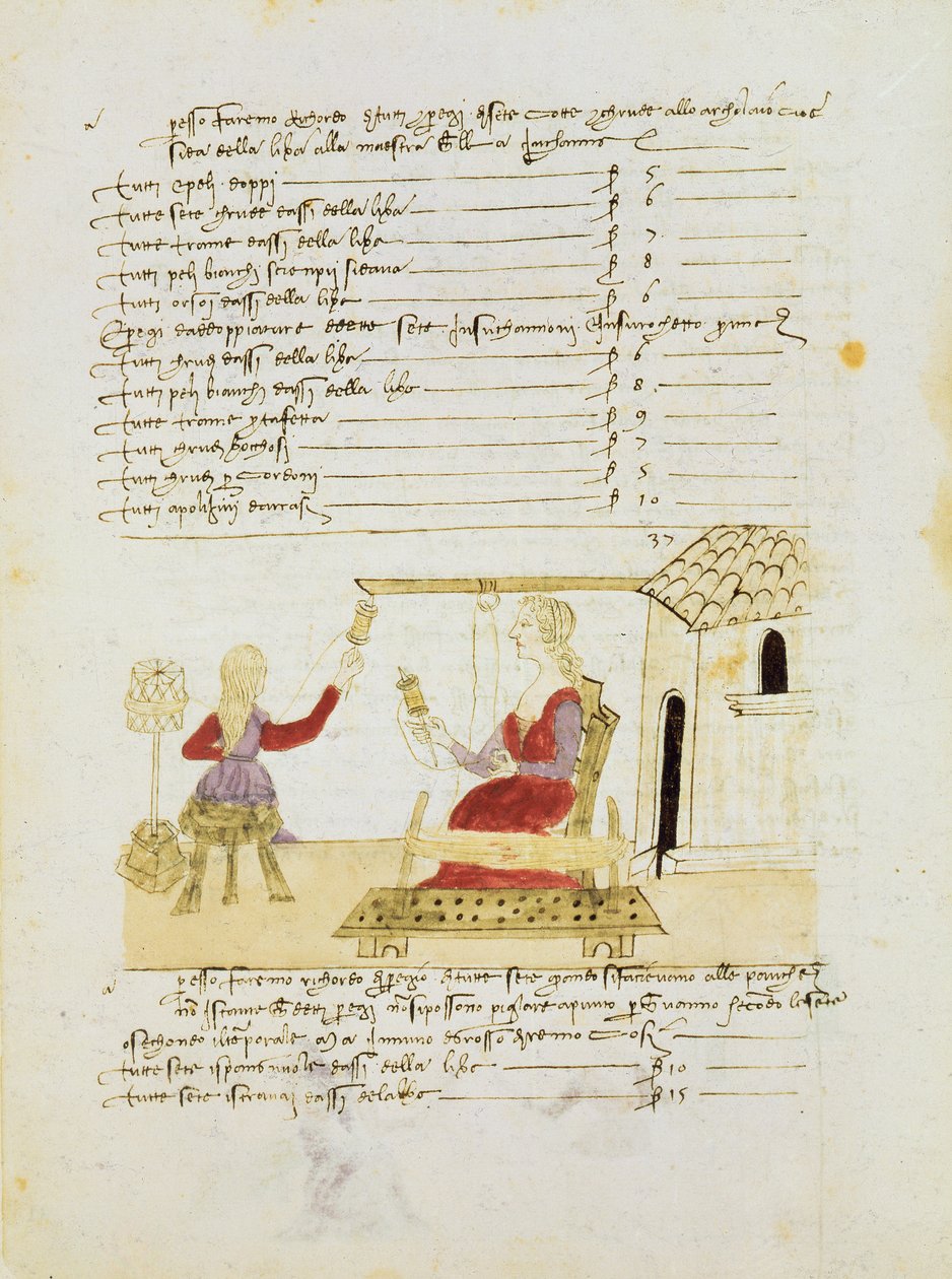 Precetti dellArte della Seta（シルクギルドのルール）からシルクのかせを解きほぐす 作： 不明不明
