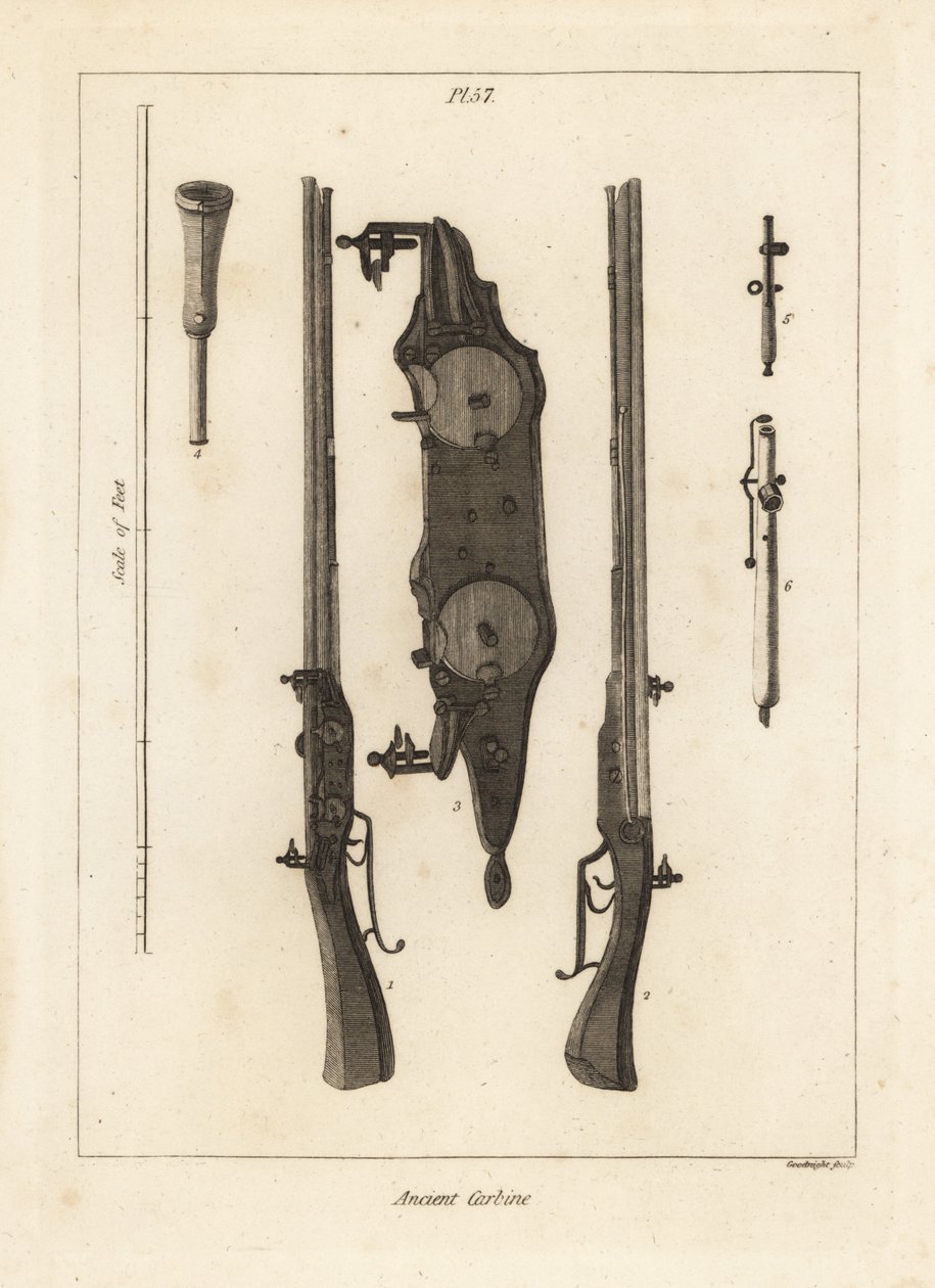 2つの火打ち石1,2、火打ち石3、ラムロッド4、スパナ5,6で発射される、同じ銃身に2つの装薬を持つ古代のカービン 作： 不明