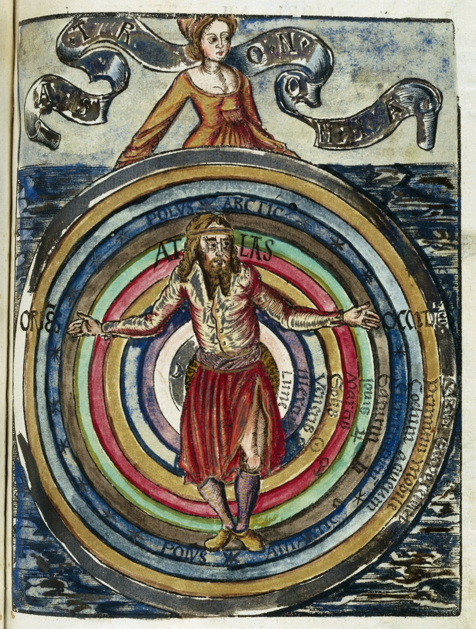 16世紀の天文学：Ptolemeeのシステム（le systeme de Ptolemee 作： 不明
