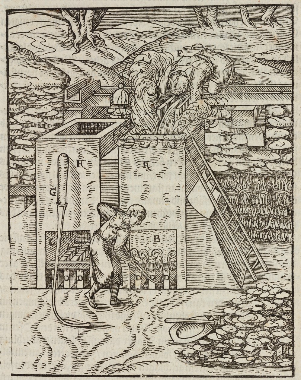 金鉱石を加熱するための炉 - Lazarus Eckerによる「鉱山と主な採掘方法の説明」からの版画 作： 不明