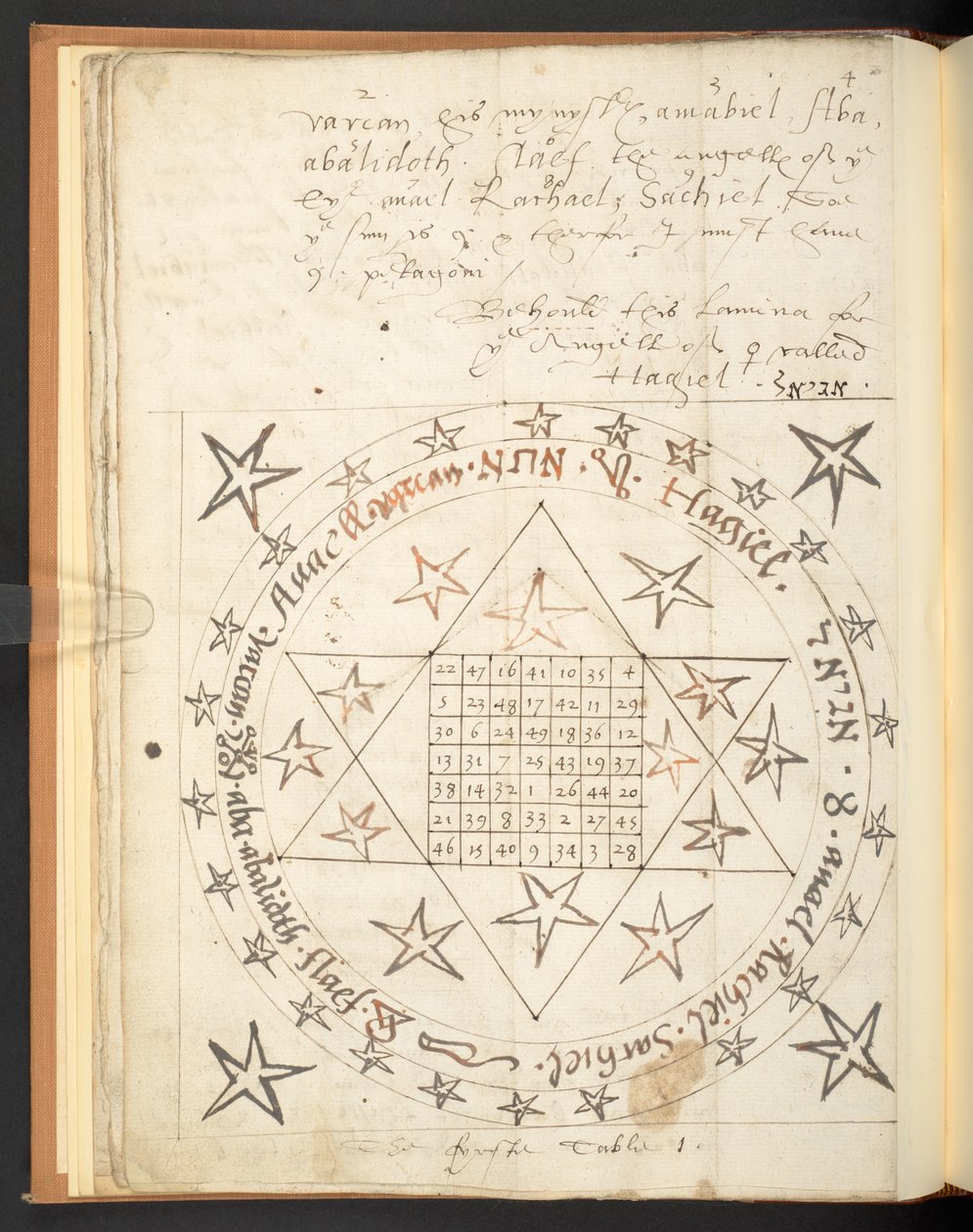 ハーレー 2267、f.12v、愛のための 16 世紀の魔法の人物 (ベラム) 作： 無名の画家