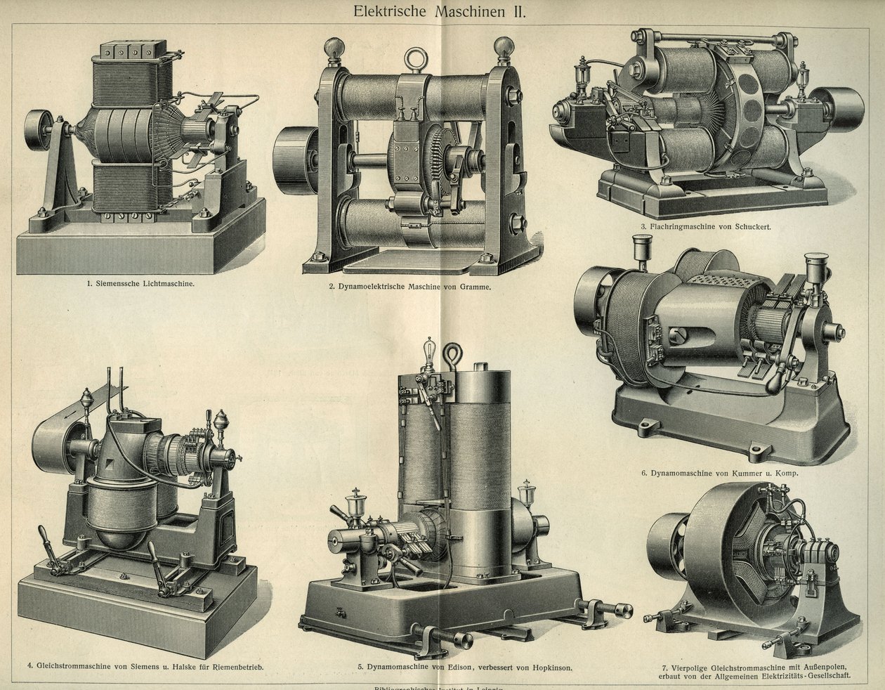 ドイツの電気機器を表す科学技術委員会。図版は1904年の "Meyers Grosses Konversations - Lexikon "から引用。ライプツィヒとウィーンの書誌学研究所 作： 不明