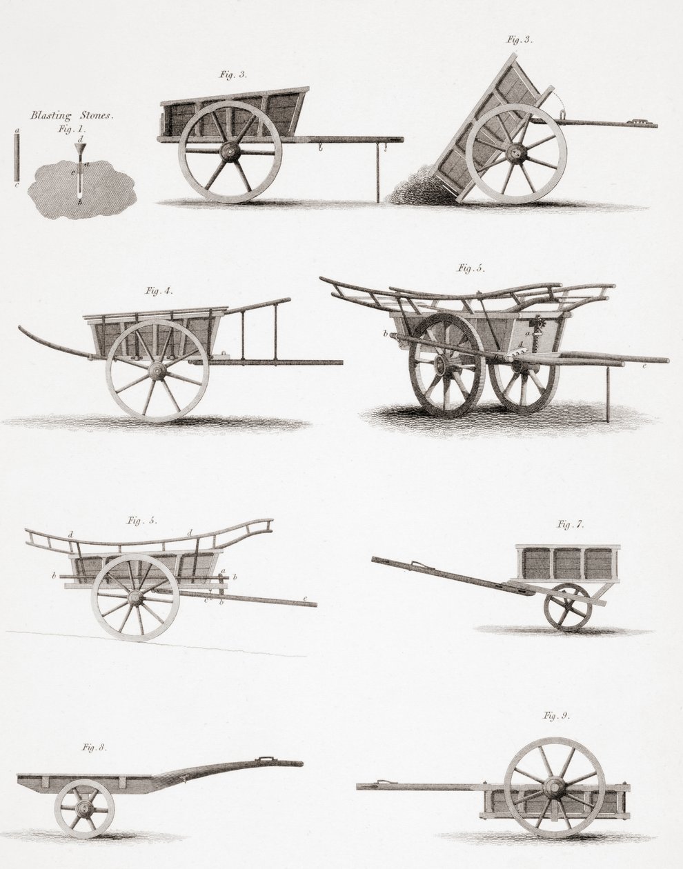 さまざまな種類の手押し車 作： 不明不明