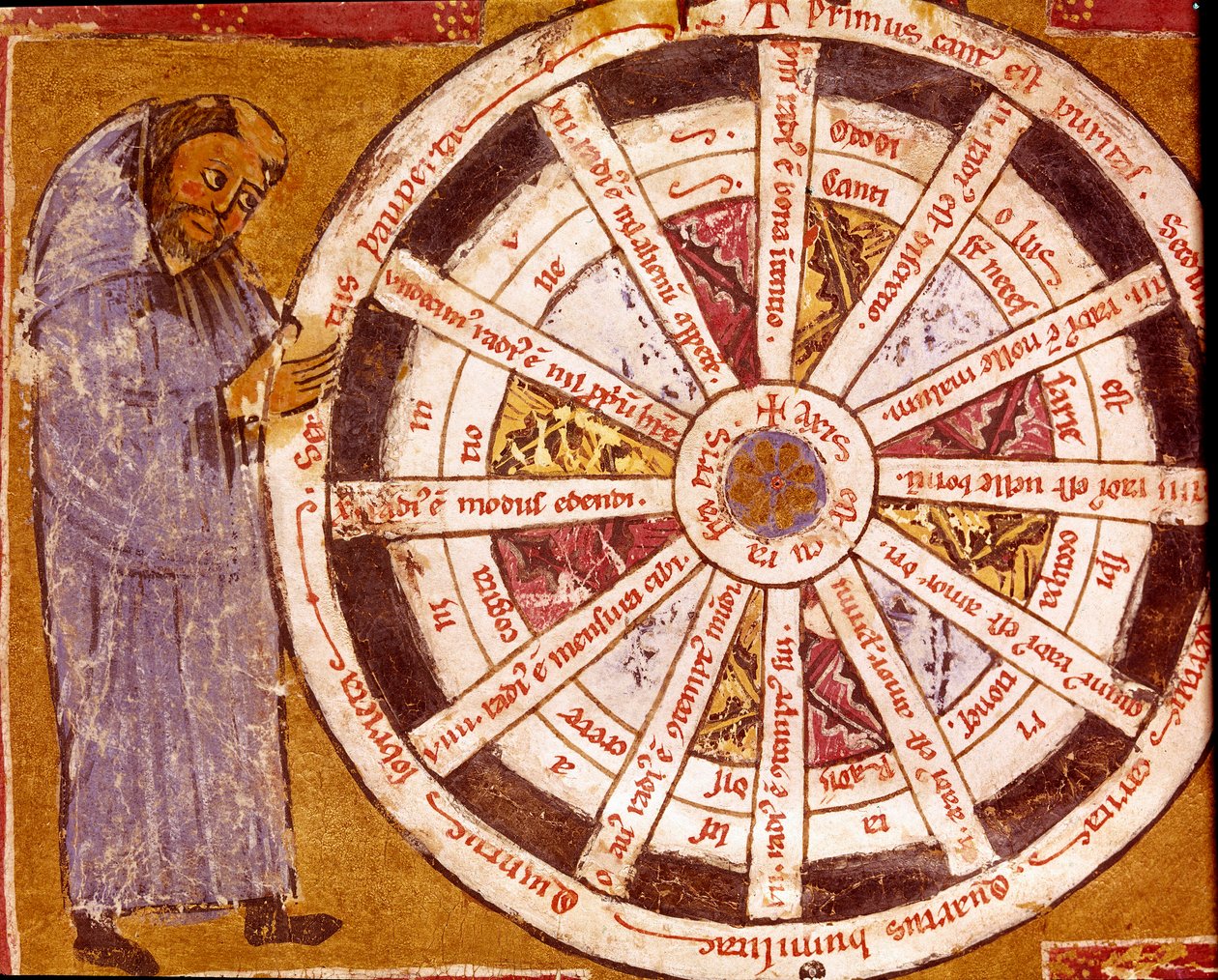 修道生活の車輪の近くにいる修道士 ミニチュア Hugo de Sancto Victore (Hugh of St. Victor) (ca. 1096- 1141) 12世紀 CremonaのBiblioteca Governativaの「作品」より 作： 無名の画家