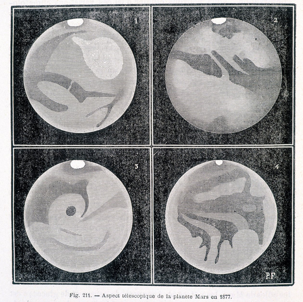 1877年の望遠鏡による火星の様子 - カミーユ・フラマリオン著「ポピュラー・アストロノミー」（マルポン＆フラマリオン編）より 作： 無名の画家