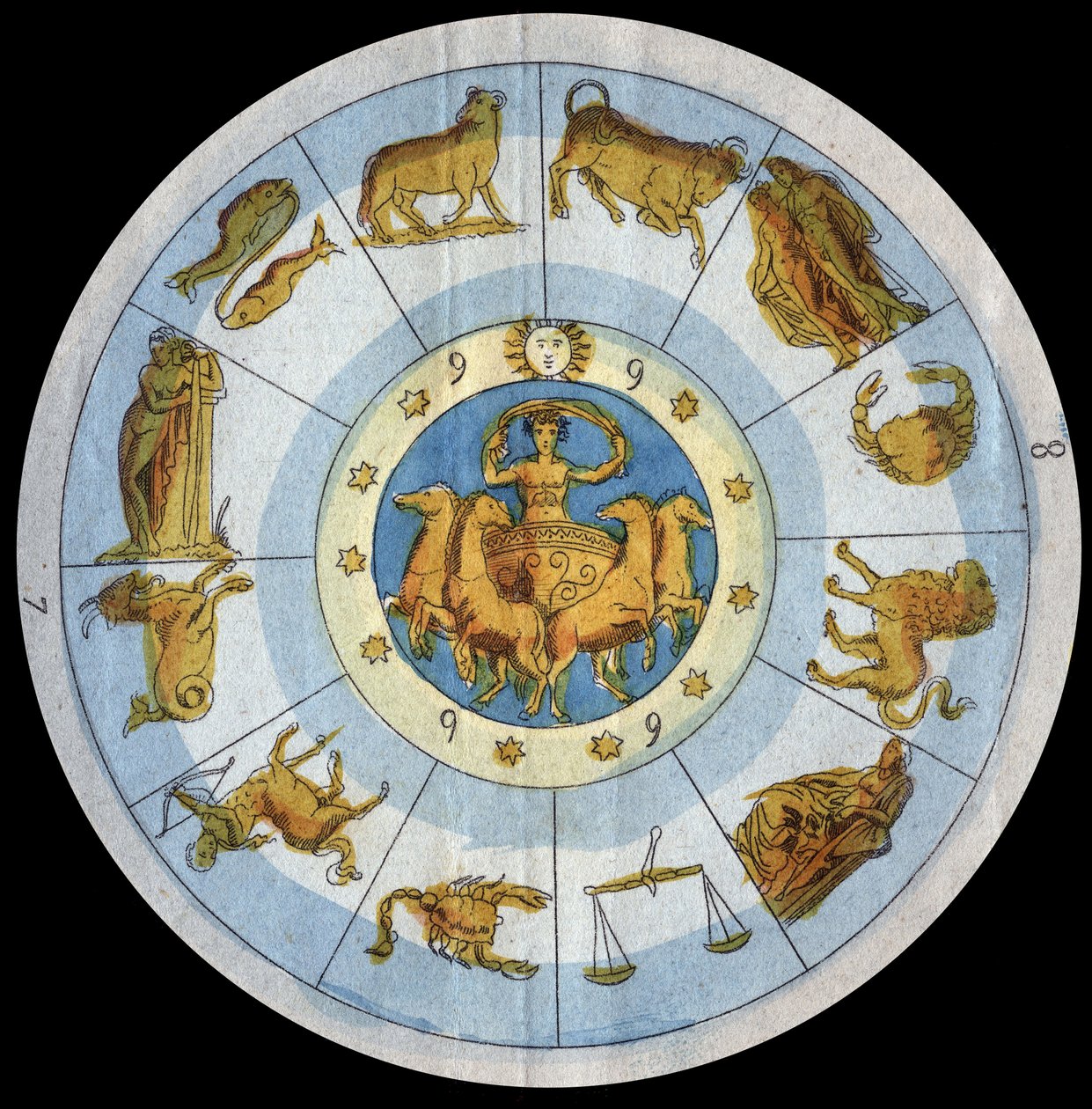 占星術のサイン - 「宇宙のすべての人々の用途と習慣」の刻印。Or History of the Government, Laws, Militia, Religion of All Nations from the Remotest Times to the Present Day" 1856年 作： 無名の画家