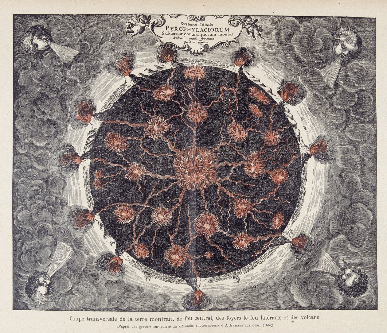 アタナセ・キルヒャーの「Mundus subterraneus」（またはAthanasius Kircheri）の銅版画から、中心部の火、暖炉、火山を示す地球の断面図。 作： 無名の画家