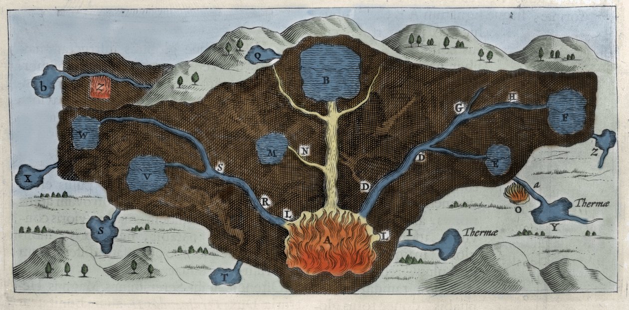 アタナシウス・キルヒャーが温泉の起源を示した地殻の断面図 - 17世紀 作： 無名の画家