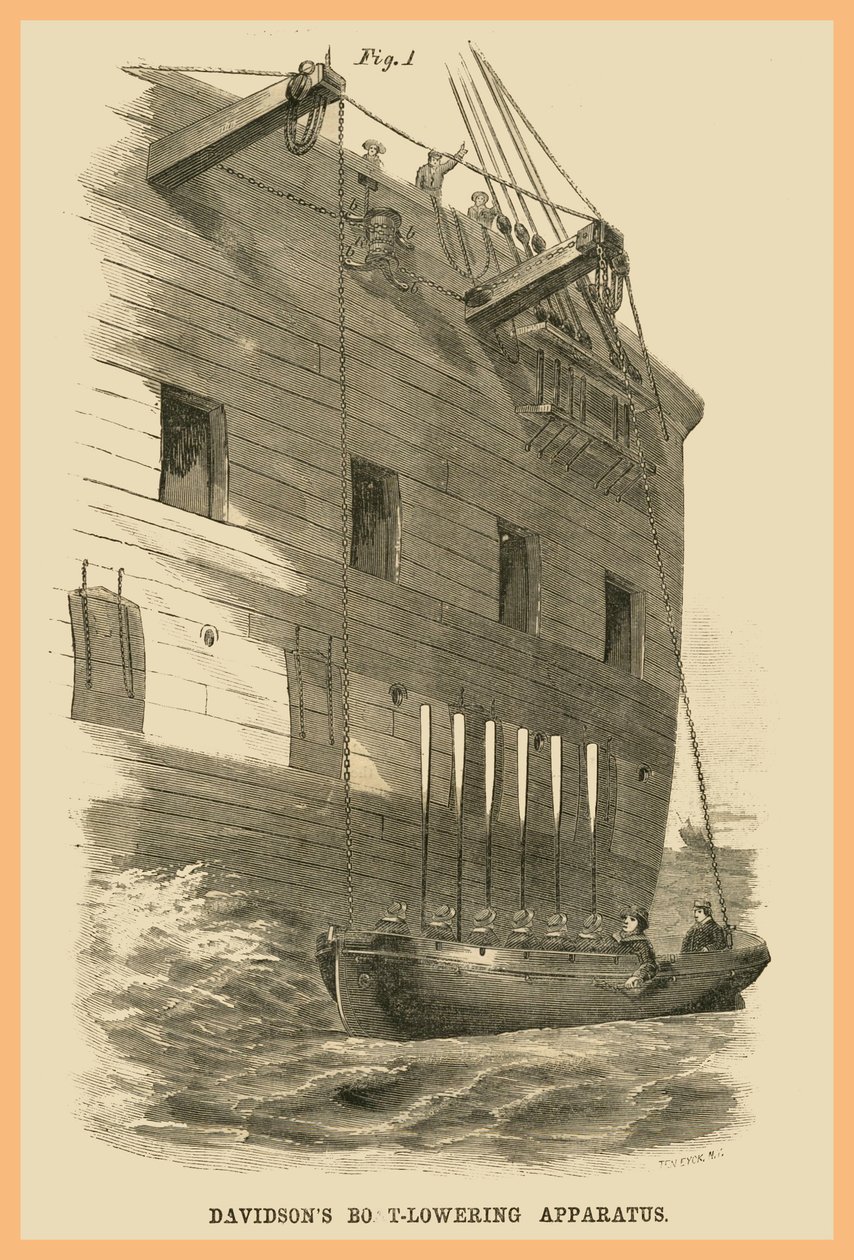 ダビドンズ・ボート下降装置 作： 無名の画家