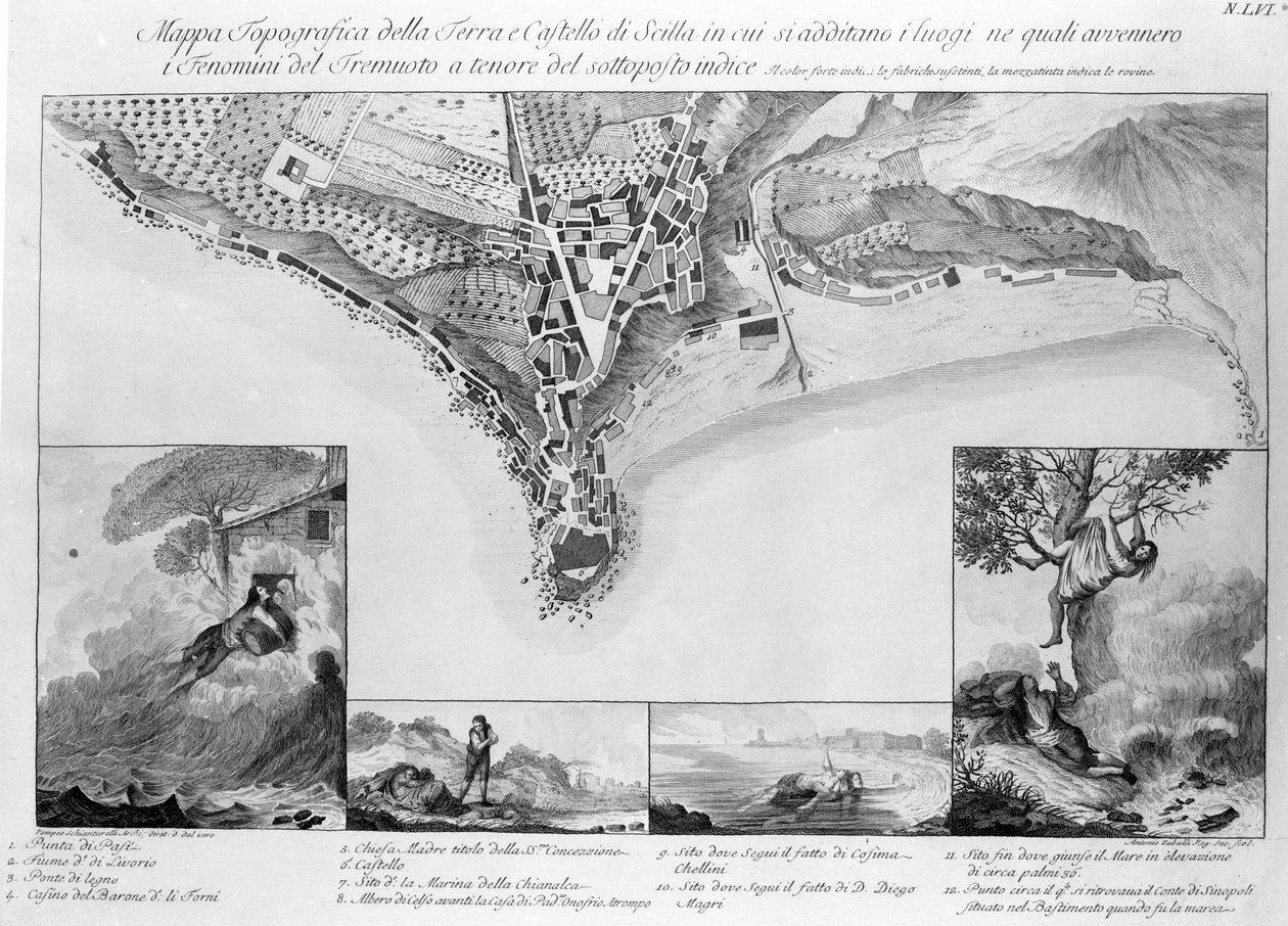 1783年にScilla（イタリア）で発生した地震。 作： 無名の画家