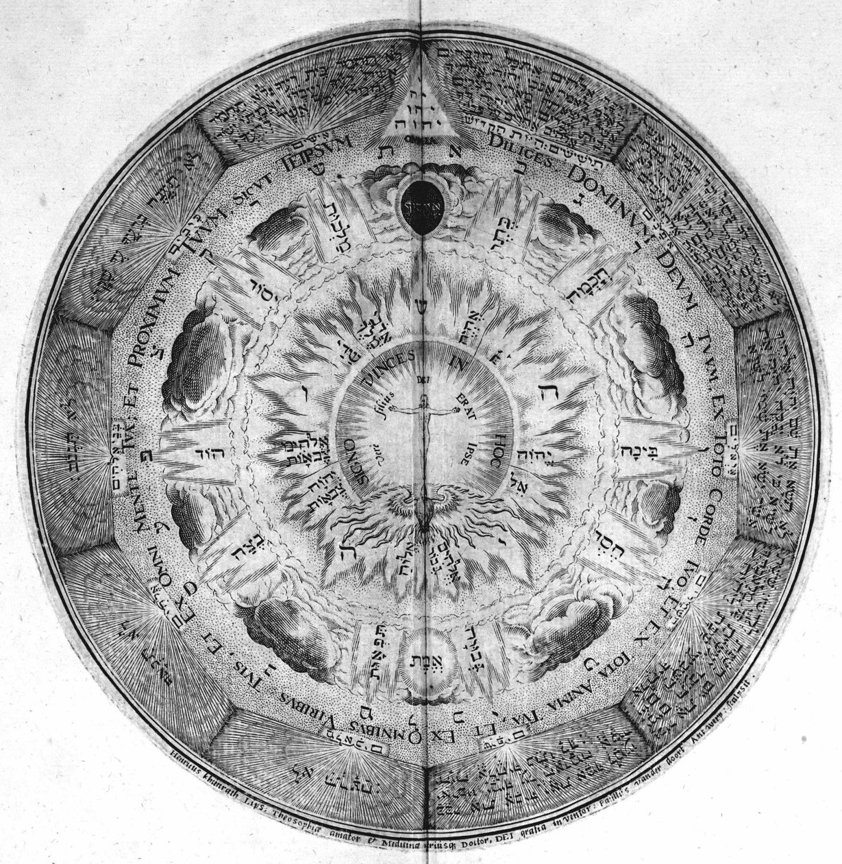 Amphitheatrum sapientiae aeternae "のエングレーヴィング。(永遠の知恵の円形劇場） [Hamburg: s.n. 作： 無名の画家