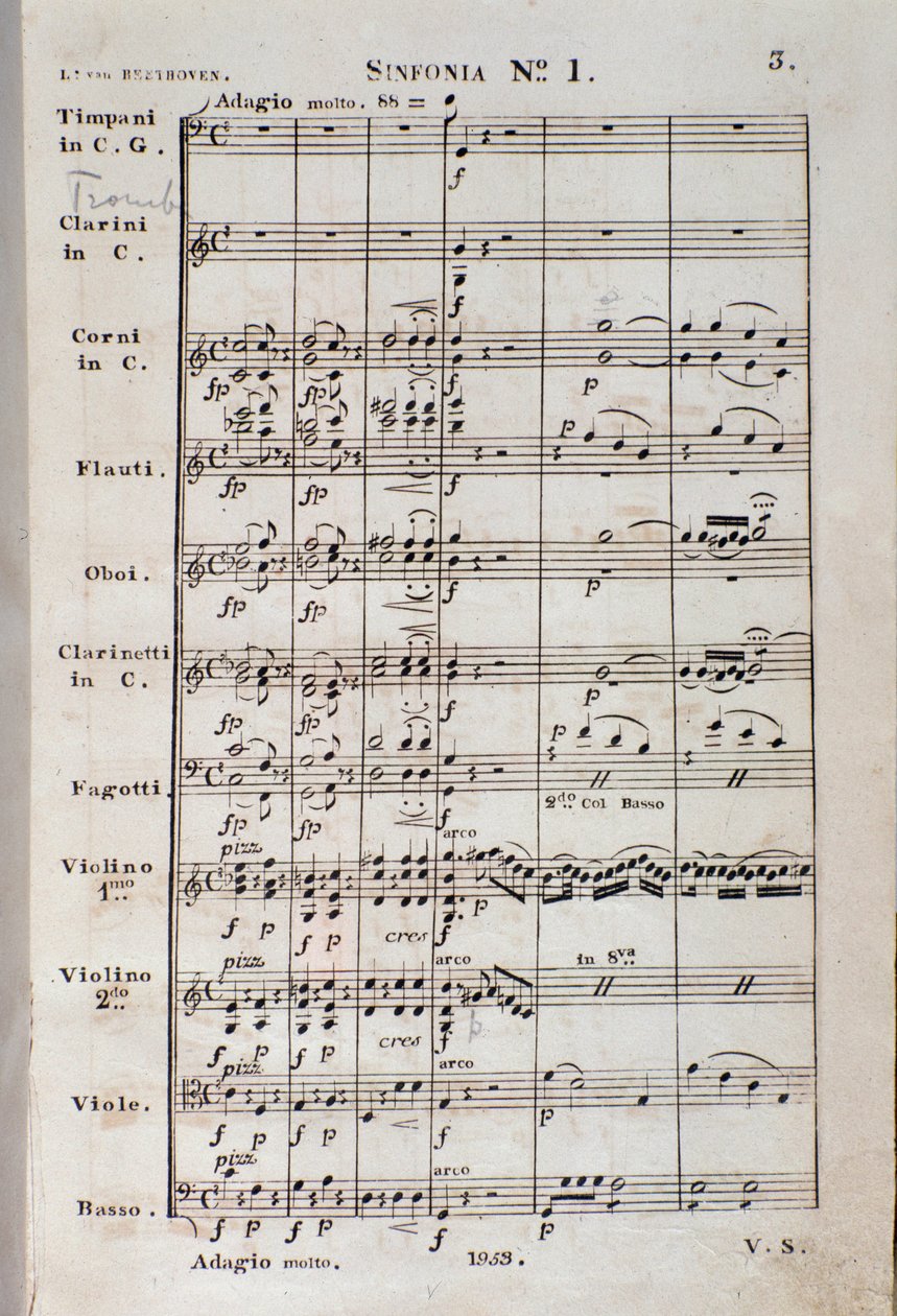 ルートヴィヒ・ヴァン・ベートーヴェンの「交響曲第1番 C majeur opus 21」の楽譜の最初のページ。 作： 無名の画家