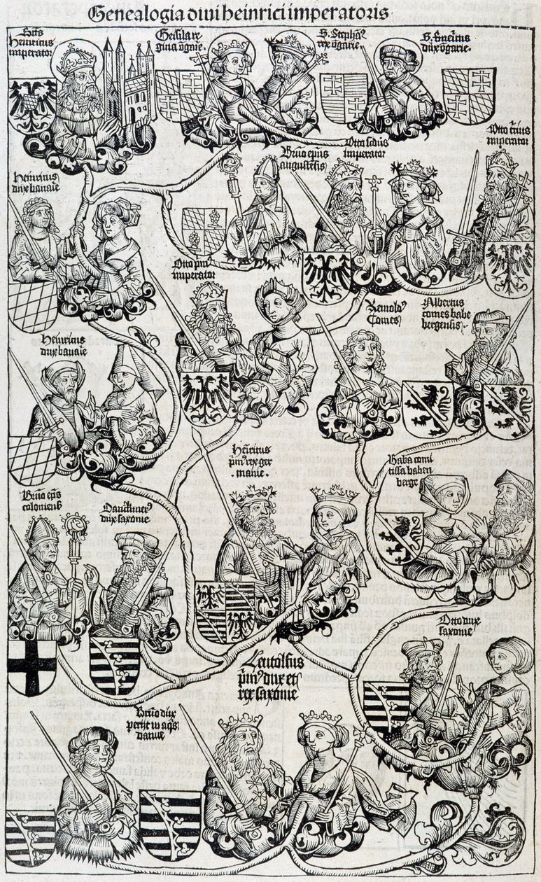 1593年頃のニュルンベルクの家系図です。 作： 無名の画家