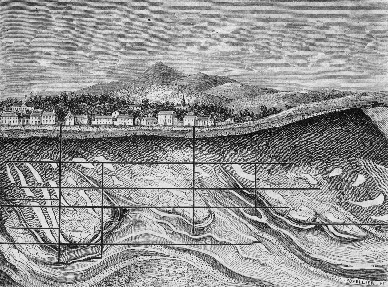 ポーランド、ヴィエリシュカ（またはヴィエリチカ）の原野の地質断面図。 作： 無名の画家