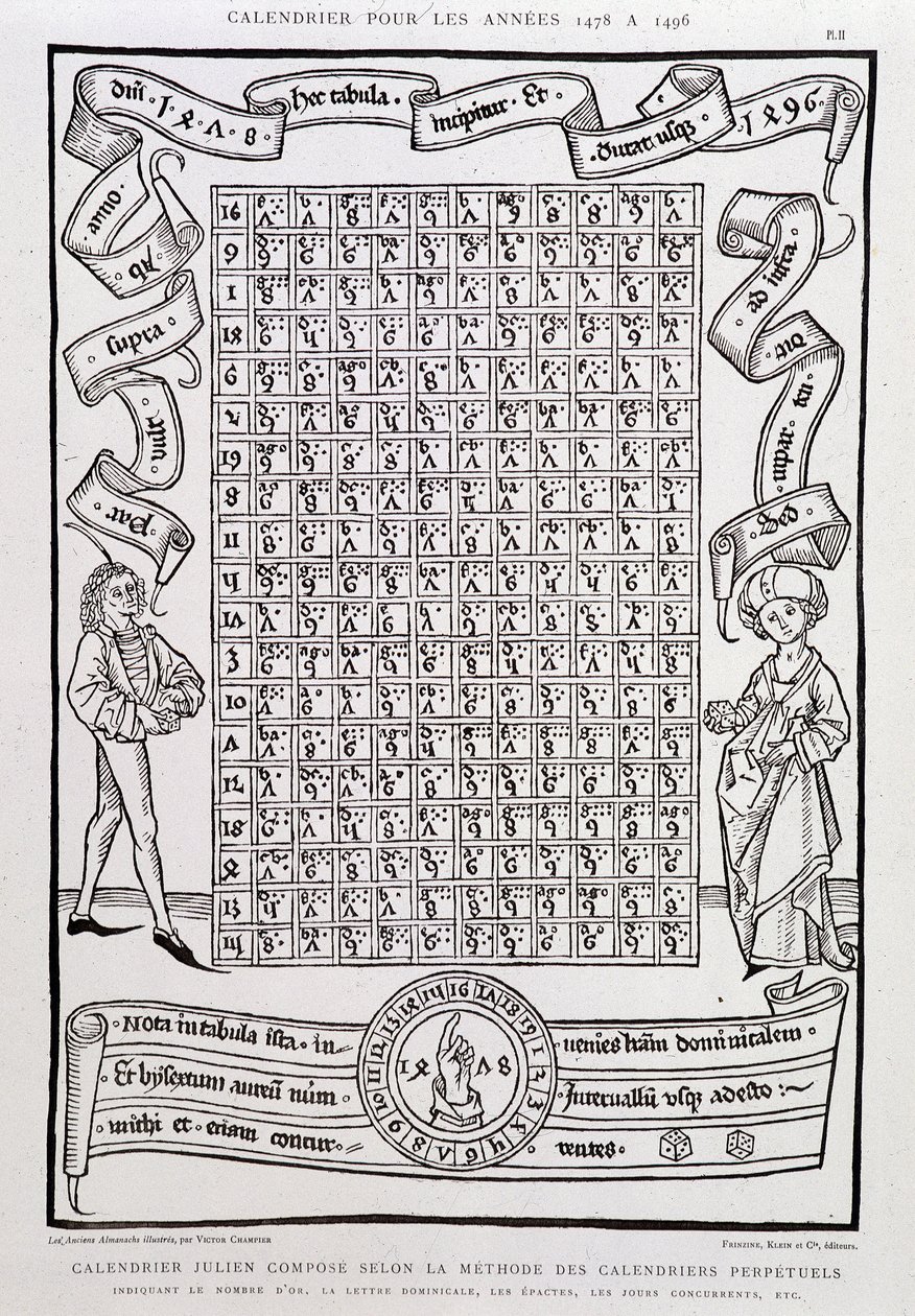 ユリウス暦は、永久カレンダーの方法に従って、1478年から1496年の間、金の数、日曜日の文字、エキストリーム、競合日などを示して構成されています。 作： 無名の画家