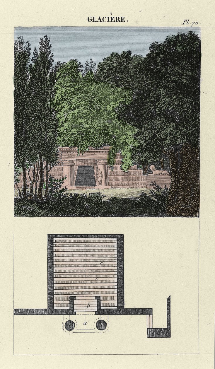 La glaciere de jardin - M. Boitard著 "L