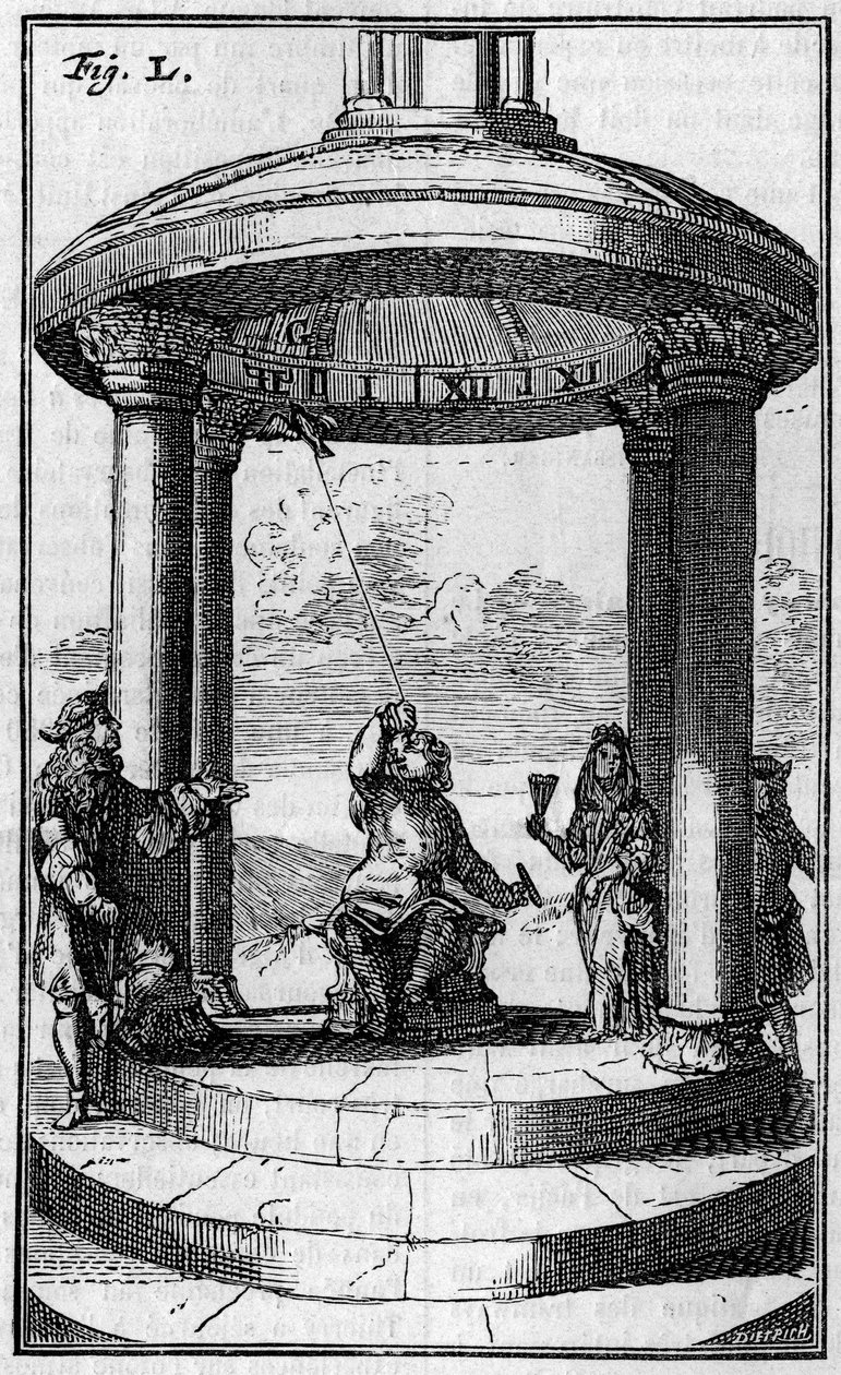 磁気時計、Dalence（1687年）の作品。1895年9月7日付の「La Nature: revue des sciences et de leurs applications aux arts et a l
