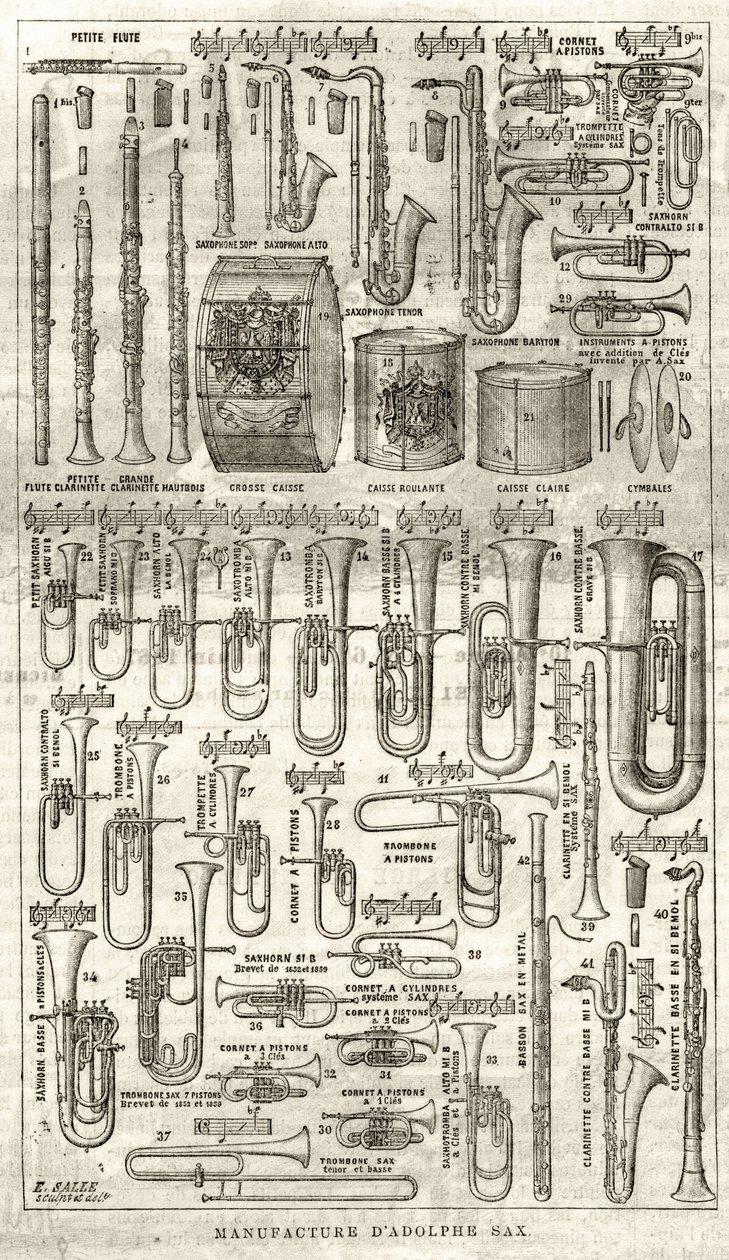 サックスの発明者であるアドルフ・サックス（1814-1894）の製造。1867年の「The Illustrious Universe」に掲載された版画。 作： 無名の画家