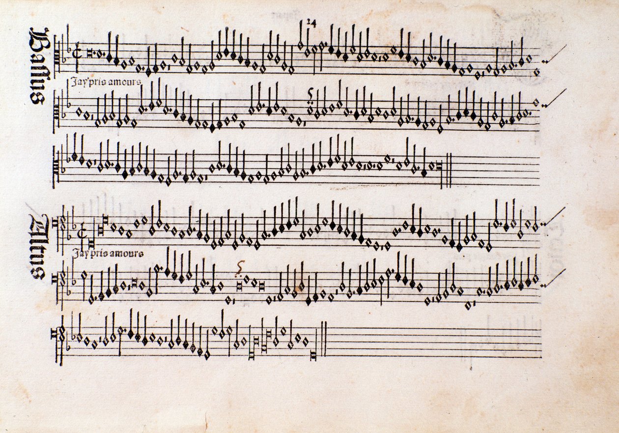 オッタビアーノ・ペトルッチの「Harmonice Musices Odhecaton」（1501年）の楽譜のページ。 作： 無名の画家